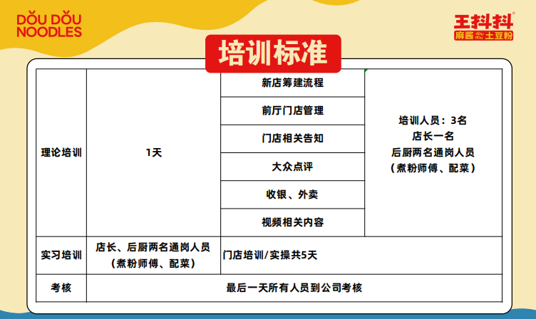 招商合作(图2) image.png